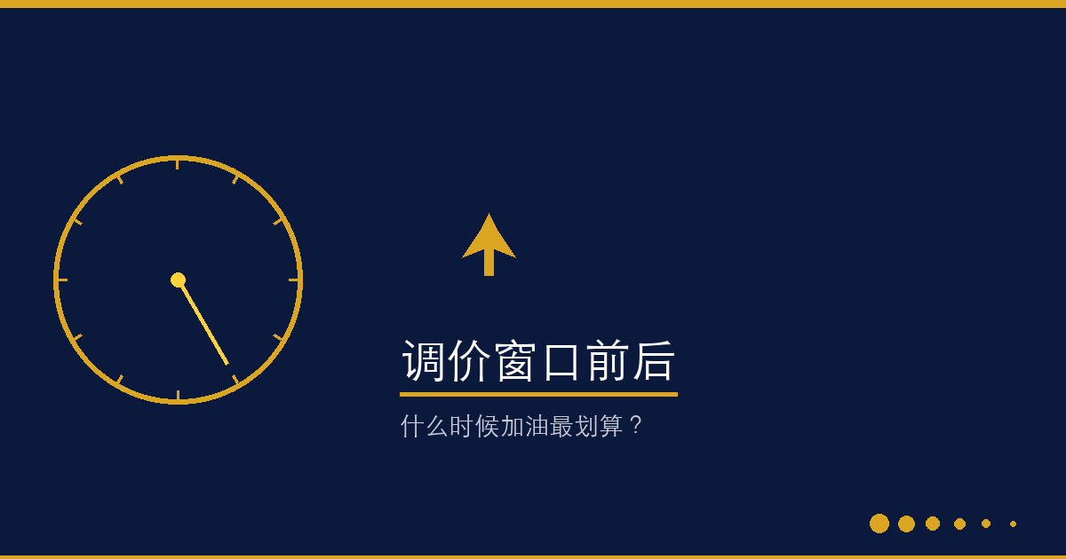 调价窗口前后加油时机主题配图